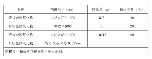 管状金属.jpg